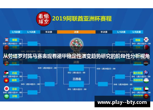 从劳塔罗对阵马赛表现看德甲稳定性演变趋势研究的阶段性分析视角 从劳塔罗对阵马赛表现看德甲稳定性演变趋势研究的阶段性分析视角