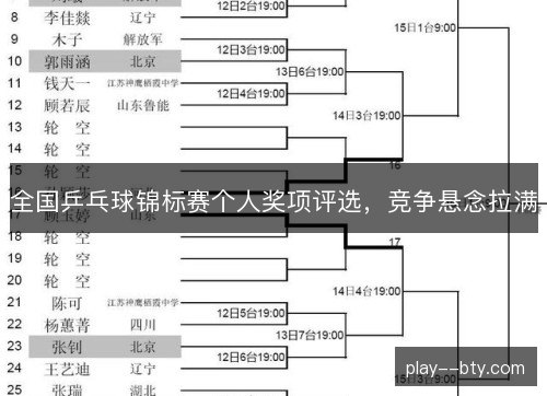 全国乒乓球锦标赛个人奖项评选,竞争悬念拉满 全国乒乓球锦标赛个人奖项评选,竞争悬念拉满